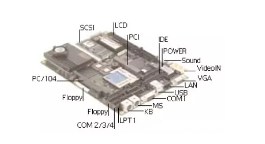 工業(yè)計算機,工業(yè)觸控電腦,工業(yè)觸控平板電腦,工業(yè)觸摸電腦,工業(yè)觸摸平板電腦,工業(yè)觸摸屏電腦,工業(yè)電腦,工業(yè)電腦廠家,工業(yè)電腦公司,工業(yè)級平板電腦,工業(yè)控制電腦 工業(yè)計算機,工業(yè)觸控電腦,工業(yè)觸控平板電腦,工業(yè)觸摸電腦,工業(yè)觸摸平板電腦,工業(yè)觸摸屏電腦,工業(yè)電腦,工業(yè)電腦廠家,工業(yè)電腦公司,工業(yè)級平板電腦,工業(yè)控制電腦