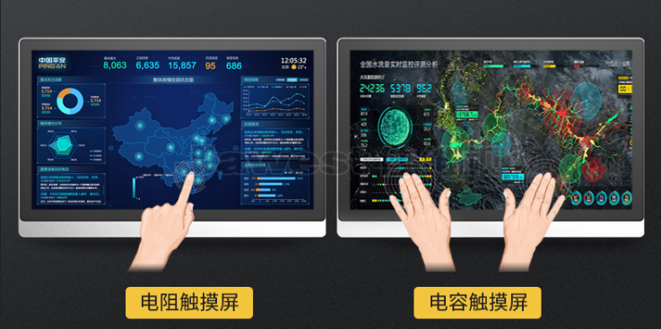 工業(yè)顯示器,工業(yè)顯示器廠家,工業(yè)顯示器工廠,工業(yè)平板顯示器 工業(yè)顯示器,工業(yè)顯示器廠家,工業(yè)顯示器工廠,工業(yè)平板顯示器