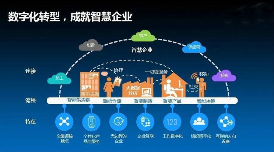 工業(yè)顯示器,工業(yè)觸摸顯示器,工業(yè)顯示器廠家,嵌入式工業(yè)顯示器